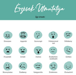 Esszenciális érzelmeink - Érzések útmutatója 13. kiadás