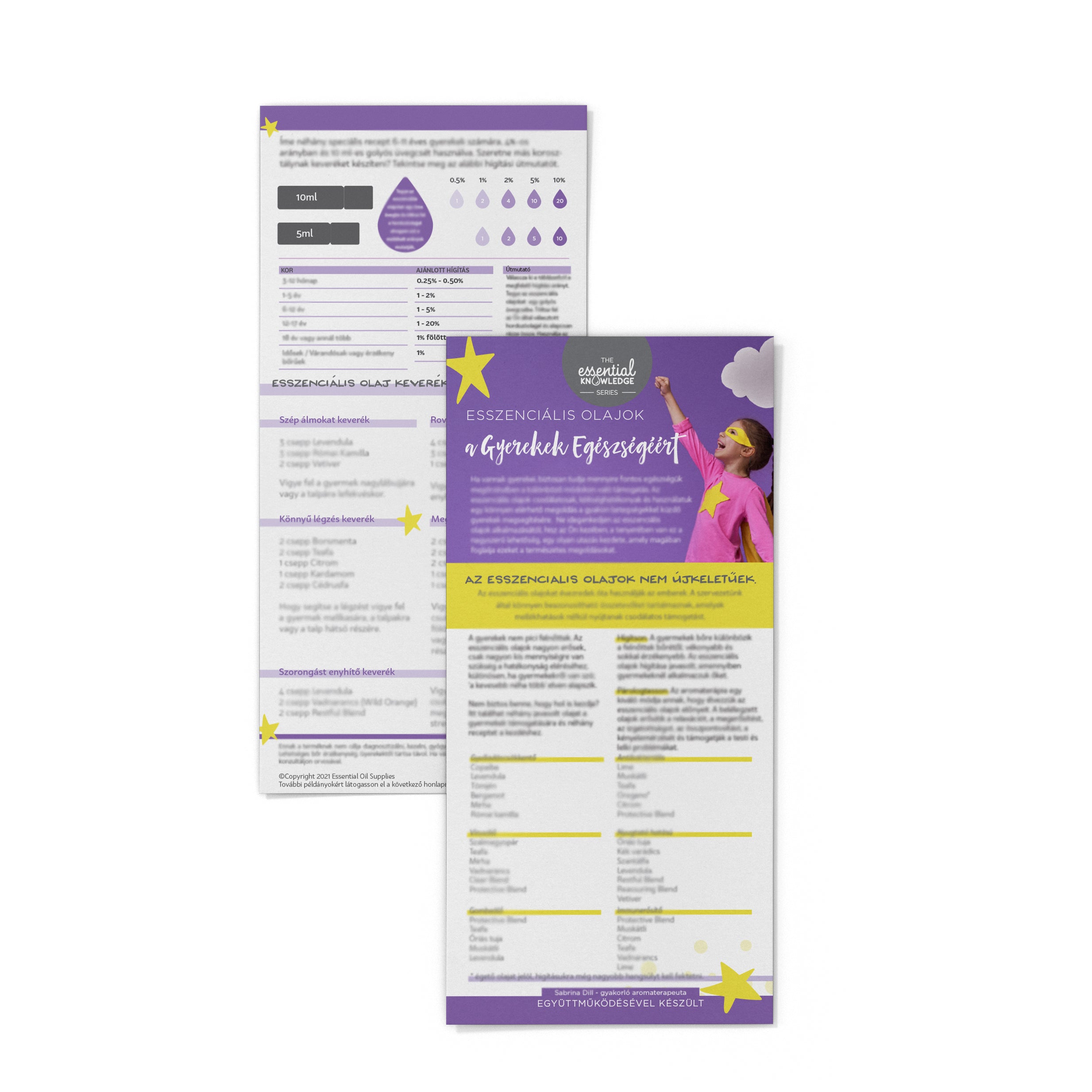 Információs Kártya- Gyermekek egészségéért- MAGYAR NYELVŰ- (2 oldalas) Essential Knowledge sorozat