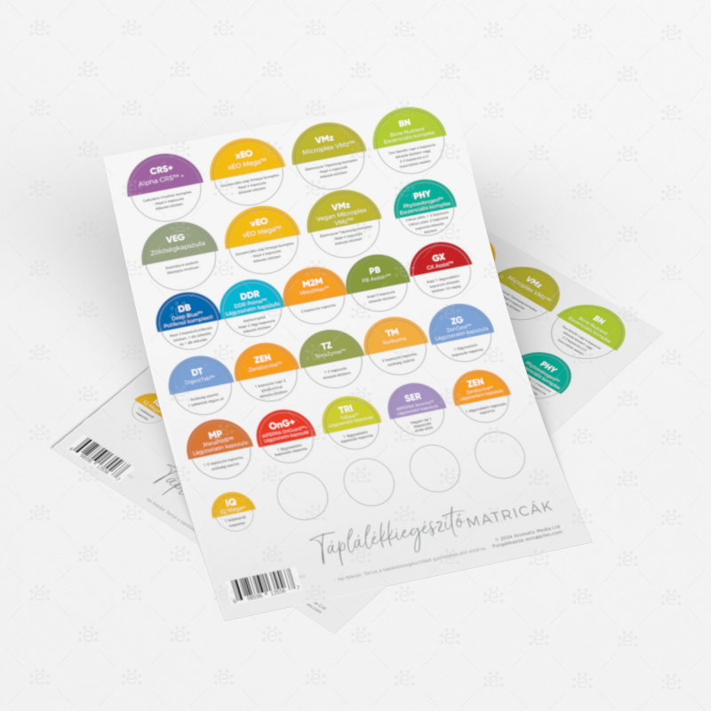 Doterra Supplements Labels (Single Sheet Of 28 Labels) - Hungarian