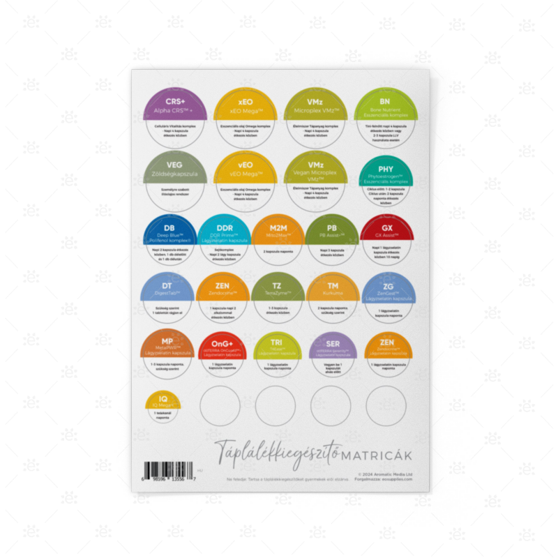 Doterra Supplements Labels (Single Sheet Of 28 Labels) - Hungarian