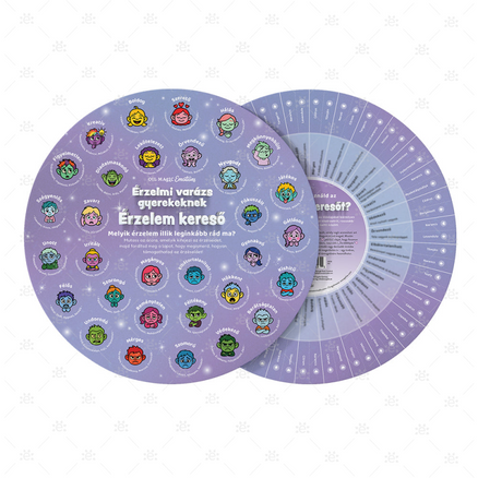 Mood Magic for Kids - Feelings Finger - HUNGARIAN Card Deck